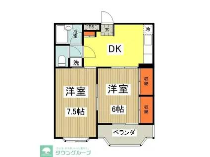 中澤マンション(2DK/1階)の間取り写真