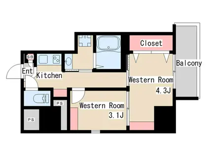 エヌエム・スワサントアン(2K/9階)の間取り写真