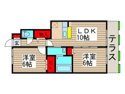 フローラハイツ参番館(2LDK/1階)の間取り写真