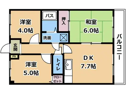 ブライトンステージA棟(3DK/2階)の間取り写真