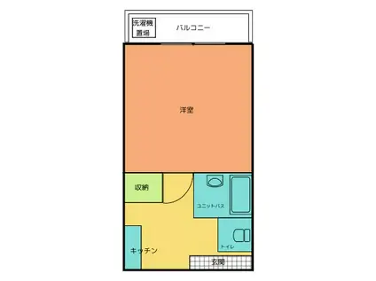 マンションはるか(1K/3階)の間取り写真