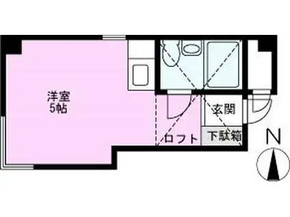 アネックス小林(ワンルーム/2階)の間取り写真