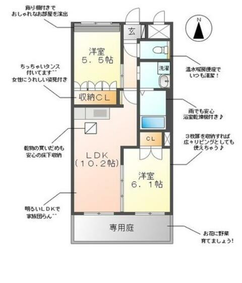エル・ドラード引水(2LDK/1階)の間取り写真