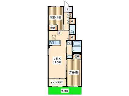 つくばエクスプレス 柏の葉キャンパス駅 徒歩18分 2階建 新築(2LDK/1階)の間取り写真