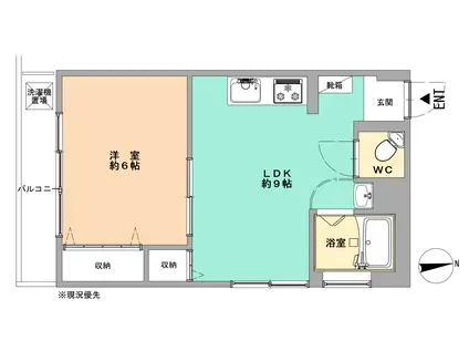 三科マンション(2K/3階)の間取り写真