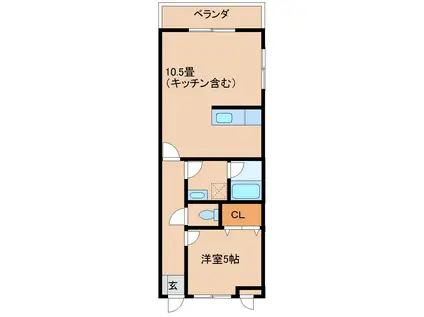 レクサスUSA II(1LDK/2階)の間取り写真