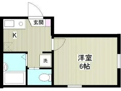 ATG浜川崎(1K/2階)の間取り写真