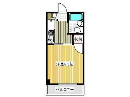 紺村ビル(1K/2階)の間取り写真