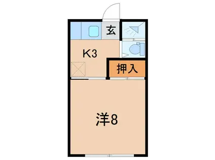 南福島ハイツA(1K/1階)の間取り写真