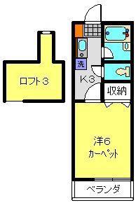 エイトハウス(1K/2階)の間取り写真