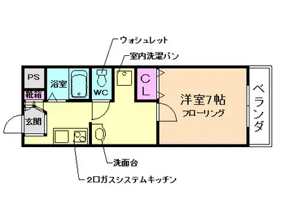 シャレード牧落III(1K/3階)の間取り写真