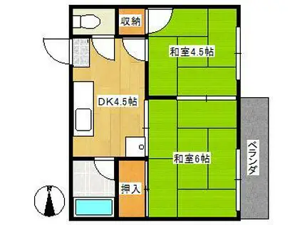 サースト・コーポ(2DK/2階)の間取り写真