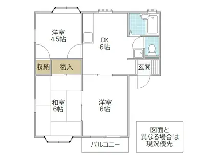 ロイヤルコート A棟(3DK/2階)の間取り写真