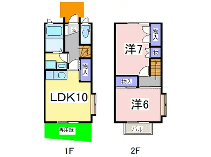 スカールガーデンハウスA(2LDK/1階)の間取り写真