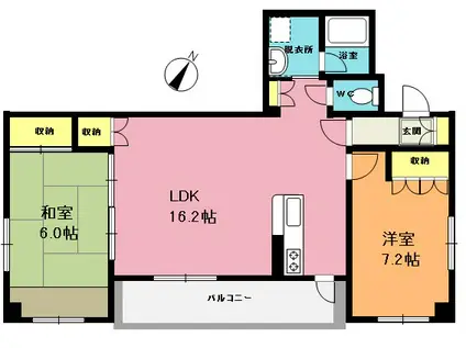 緑隣館東(2LDK/3階)の間取り写真