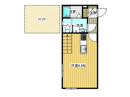 リンクリヴェール(ワンルーム/1階)の間取り写真