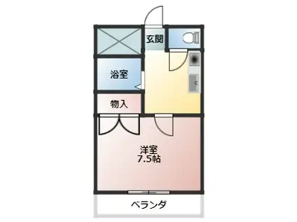 コーポアスナロ(1K/2階)の間取り写真