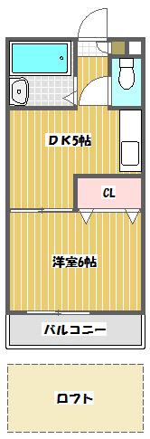 レオパレス豊四季(1DK/1階)の間取り写真
