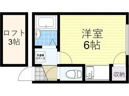 グープレイス豊平(1DK/2階)の間取り写真