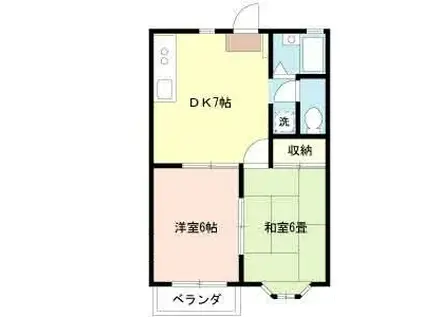 ケイズガーデン(2DK/2階)の間取り写真