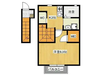 LEPANTO(1K/2階)の間取り写真