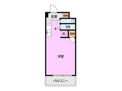 フレクション長岡(ワンルーム/1階)の間取り写真