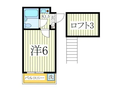 ジュネパレス柏第02(1K/1階)の間取り写真