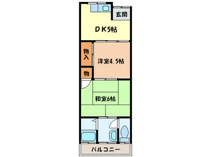 サンハイツ ハタ(2DK/1階)の間取り写真