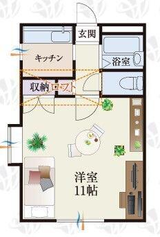 BCASA深谷IIRE-BORN(1K/1階)の間取り写真