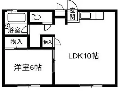 ラビットハウス金山(1LDK/1階)の間取り写真