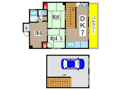 第3コーポ吉田(3DK/2階)の間取り写真