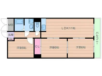 ルミエール天王寺(3LDK/8階)の間取り写真