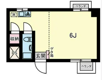 エクレール横浜新子安(ワンルーム/8階)の間取り写真