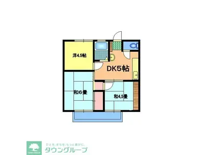 美幸ハイツ(3DK/1階)の間取り写真