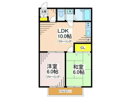 ファミーリエ(2LDK/2階)の間取り写真