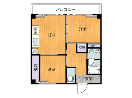 ウィステリア天神(2LDK/5階)の間取り写真