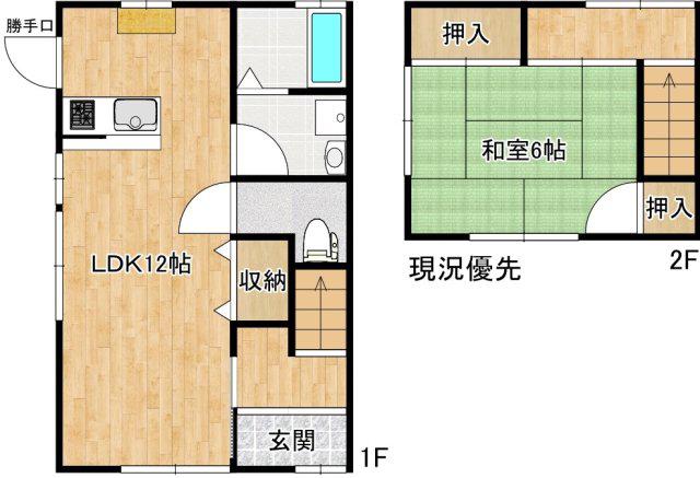 千歳アパート(1LDK/1階)の間取り写真