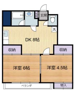 榎本第一ビル(2DK/2階)の間取り写真