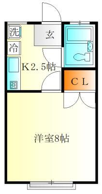 ハイムブリッジ(1K/1階)の間取り写真