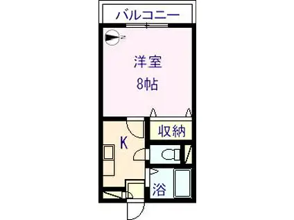 アビゼエコーボ(1K/2階)の間取り写真