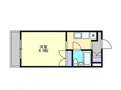 マンション福山(1K/3階)の間取り写真