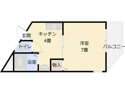 コンフィメゾン柏原(1K/2階)の間取り写真