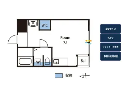 千鳥の庭3駅以上利用可能・駅近徒歩4分(ワンルーム/2階)の間取り写真