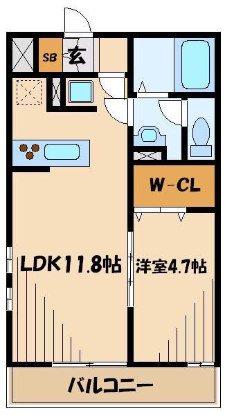 リブリGRANDSHINE(1LDK/1階)の間取り写真