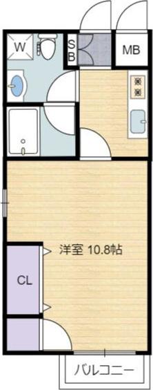 アクロス今里アパートメント(1K/3階)の間取り写真