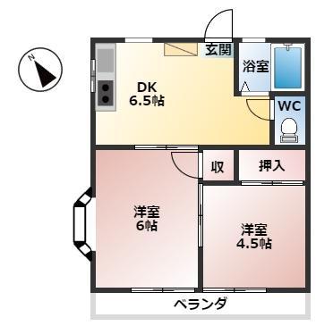 ジュエルナローズ(2DK/1階)の間取り写真