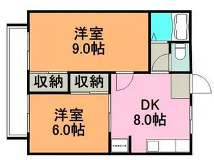 エクセレント翔II(2DK/2階)の間取り写真