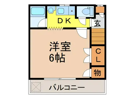 まつうら苑マンション(1K/2階)の間取り写真