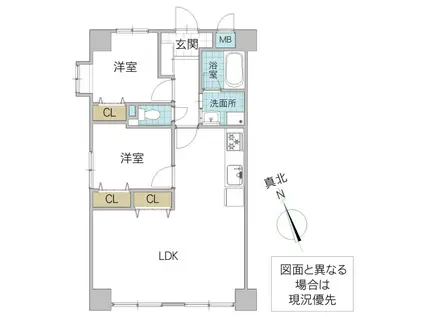 スカイタウン水戸三の丸(2LDK/5階)の間取り写真