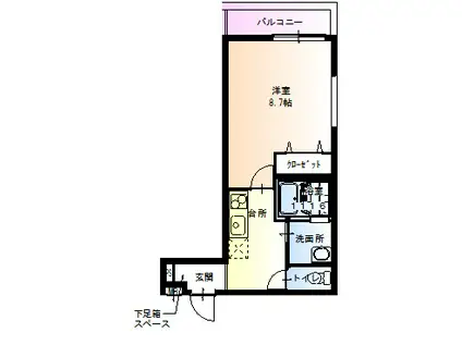 フジパレス新深江VIII番館(1K/2階)の間取り写真